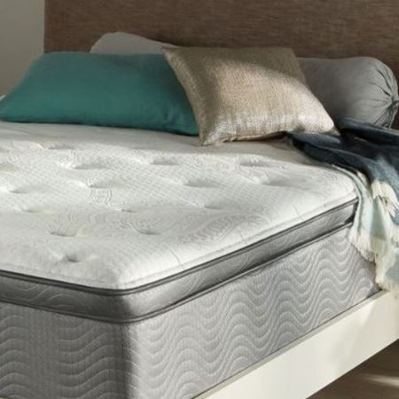 Picture for category Mattresses